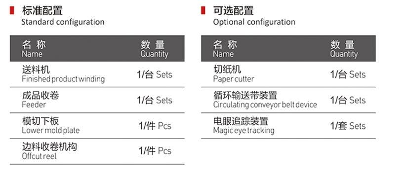 重型數(shù)控模切機相關(guān)配置