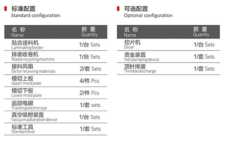 高速雙座標(biāo)簽數(shù)控模切機(jī)配置圖